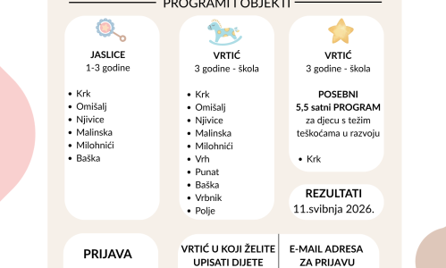 dv Katarina Frankopan