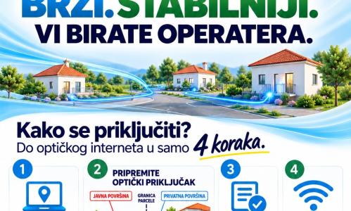 letak - optički internet