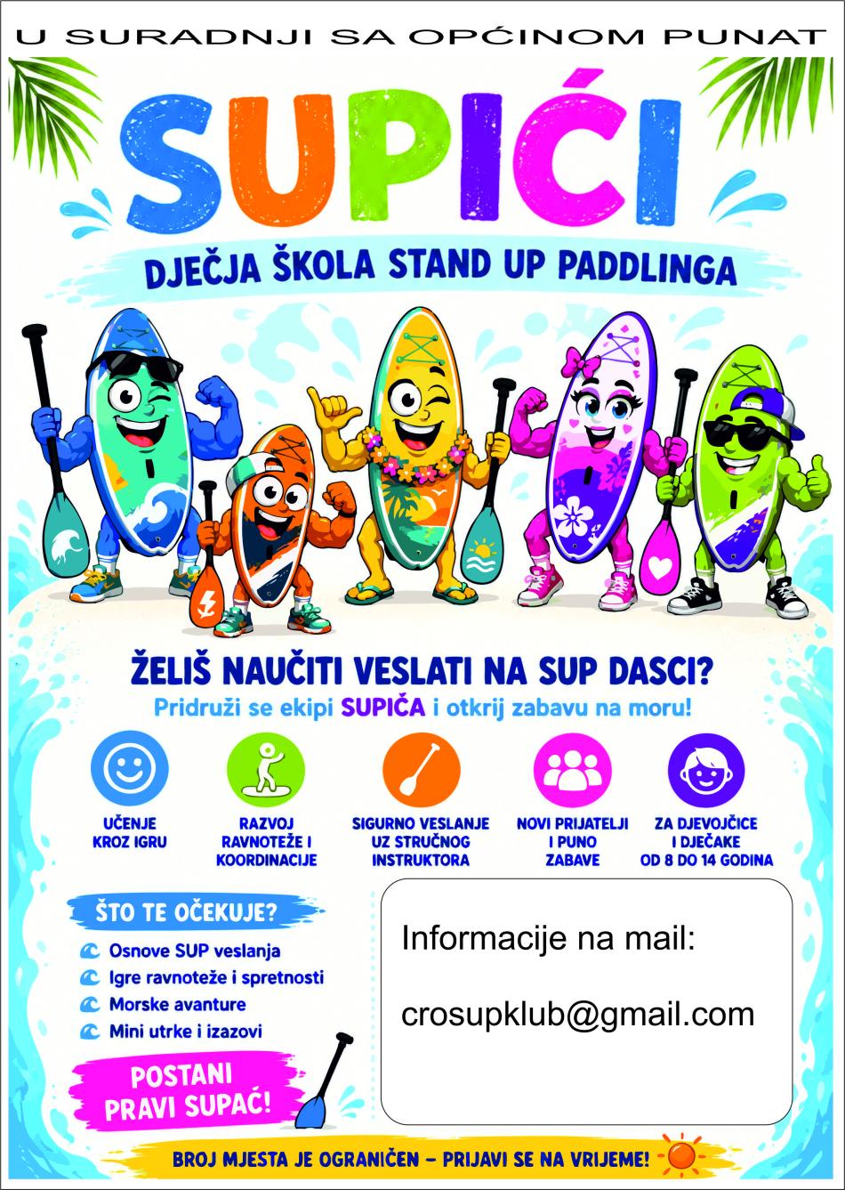letak supici